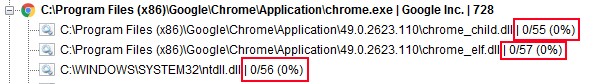 Tree's VirusTotal result